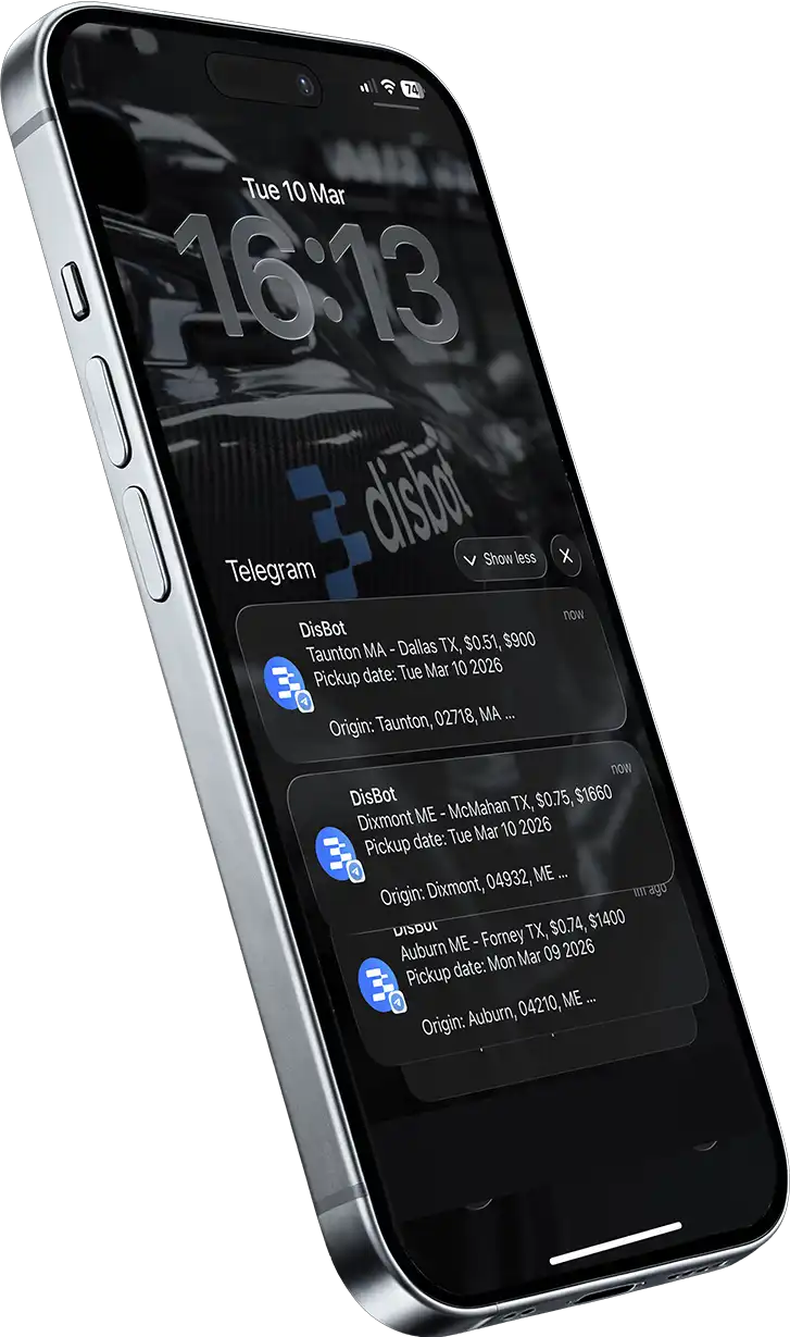 Phone with disbot